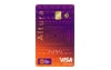 AU Small Finance Bank Altura Credit Card