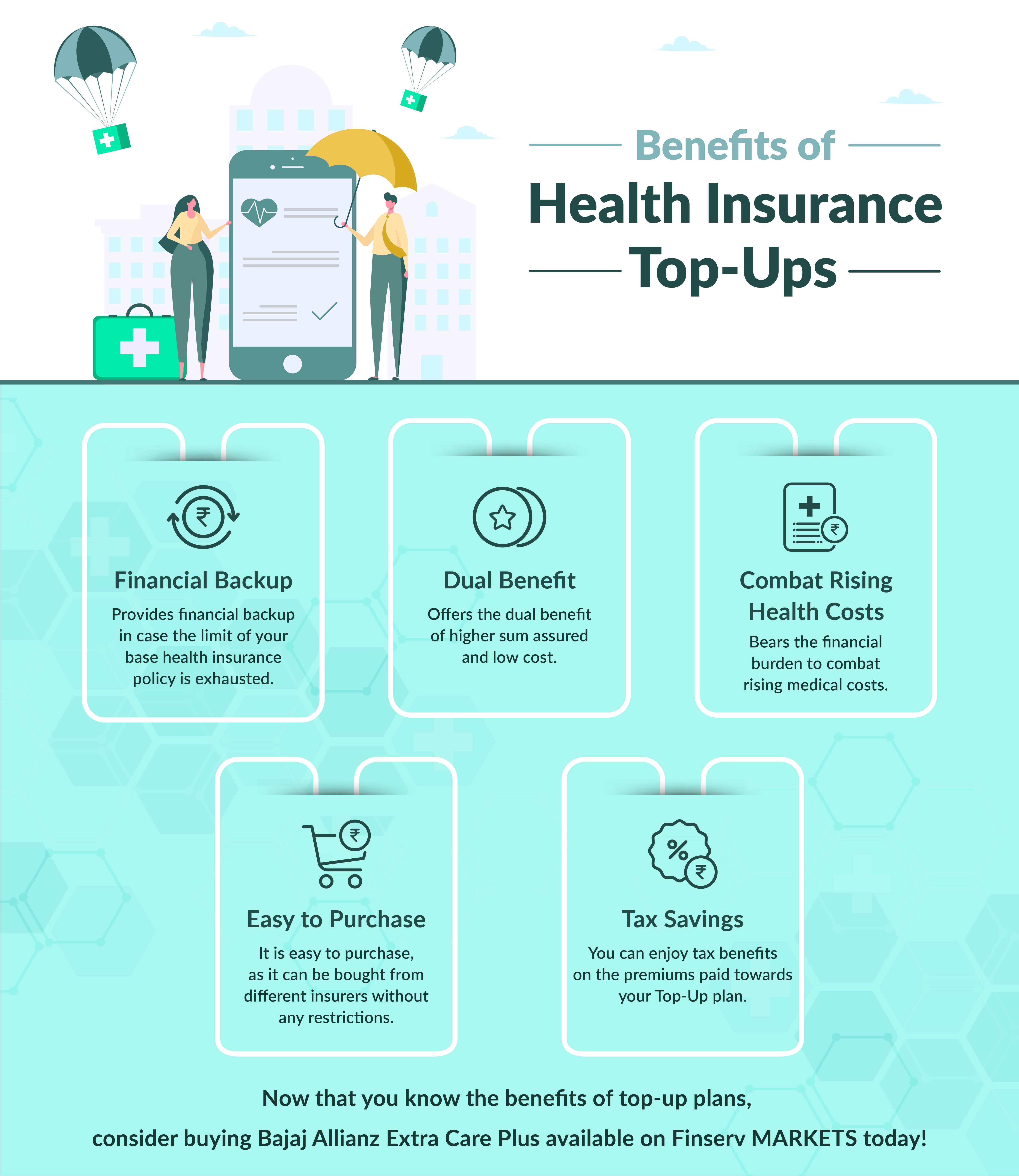 Buy Health Insurance Top-Up Plans starting at just ₹116* | Finserv MARKETS