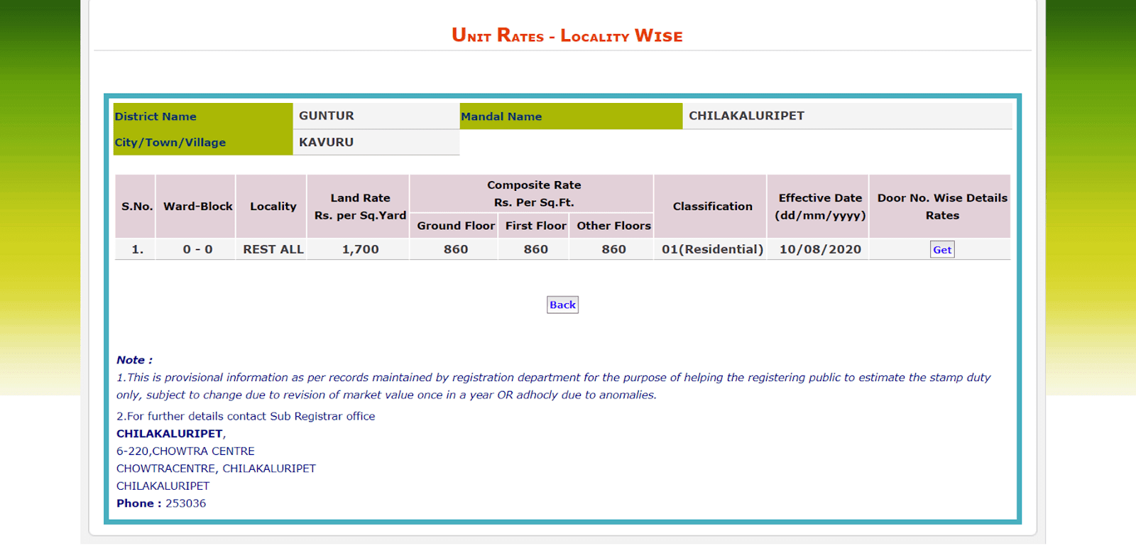 Check AP Unit Rates - Locality Wise