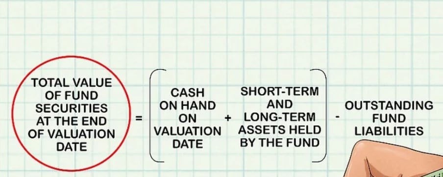 ULIP NAV Calculations