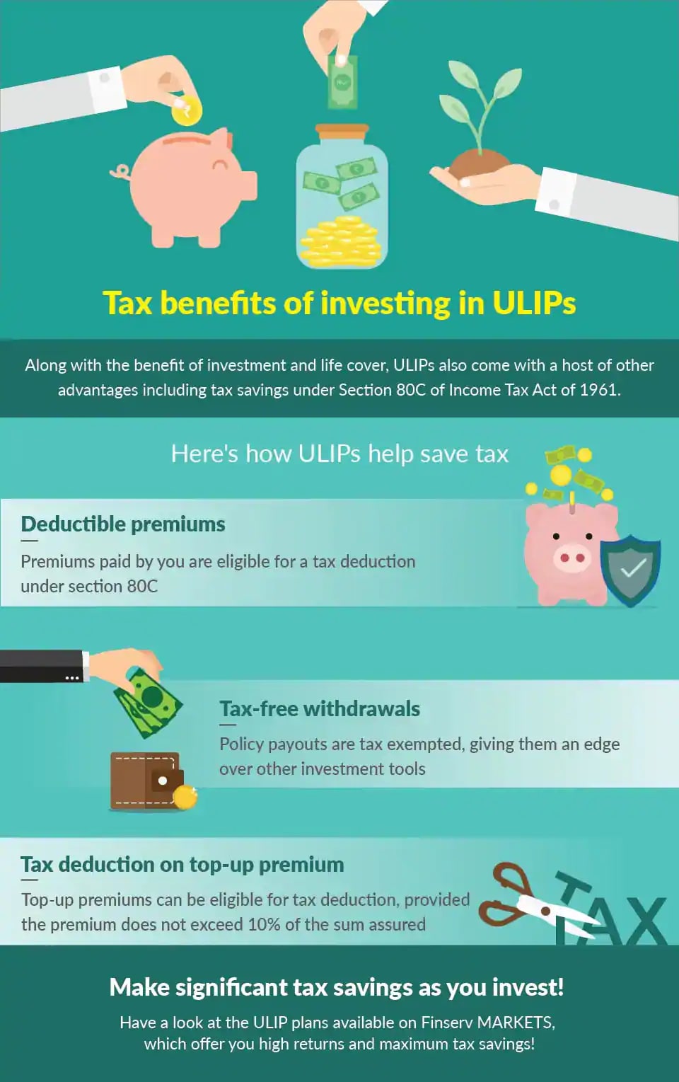 know-everything-about-the-tax-benefits-of-ulips