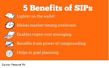Why you should not stop your mutual fund SIP