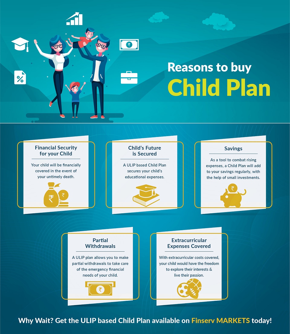 Reasons To Invest In Child Education Plan