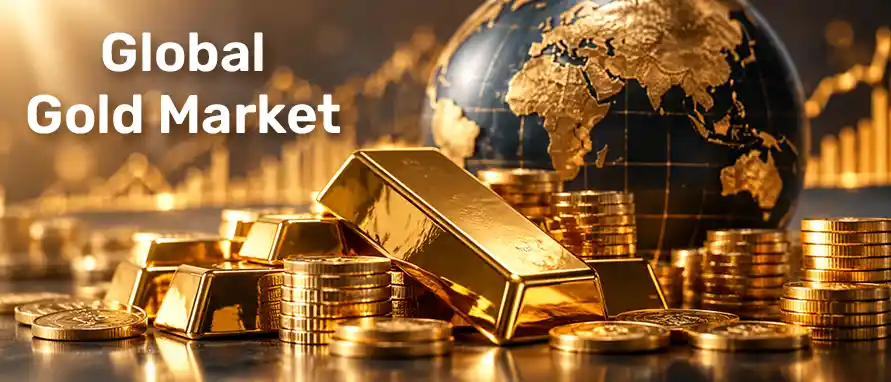 Global Gold Market
