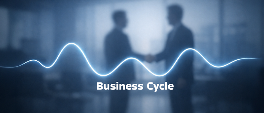 What is business cycles