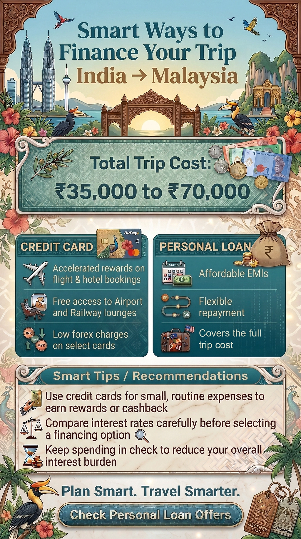 apply for personal loan