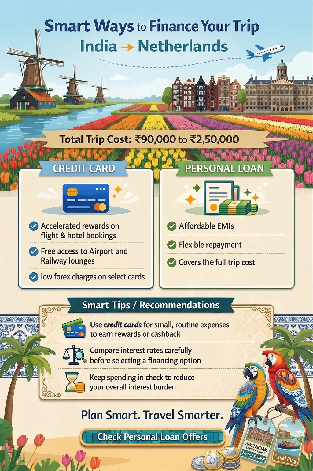 apply for personal loan