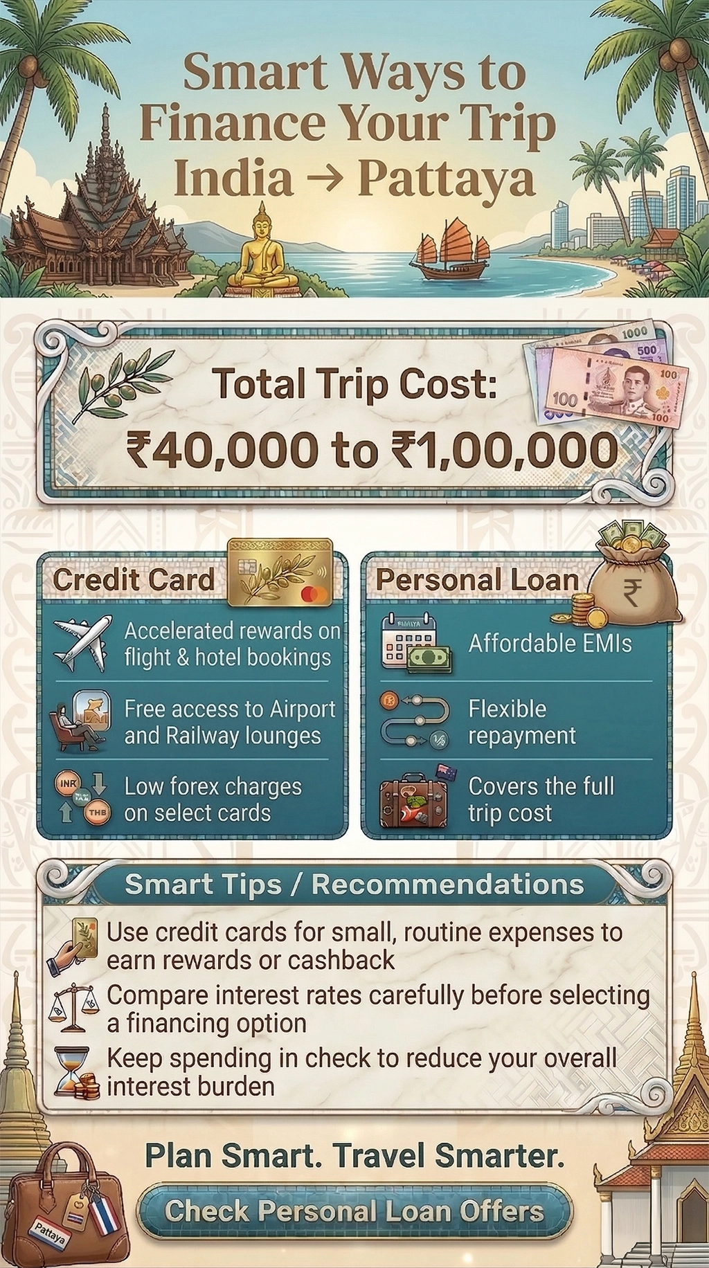 apply for personal loan