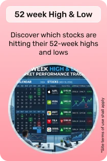 52 Week High & Low