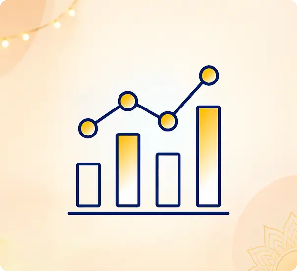 Indices