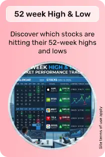 52 Week High & Low