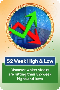 52 Week High & Low