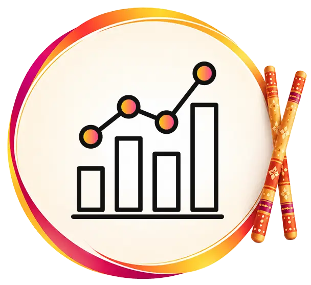 Indices