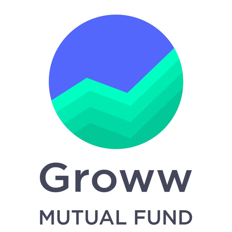 Groww Banking & Financial Services Fund Direct - Growth
